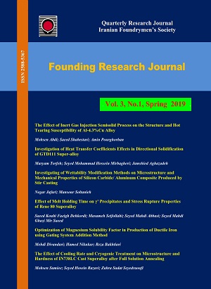 Founding Research Journal